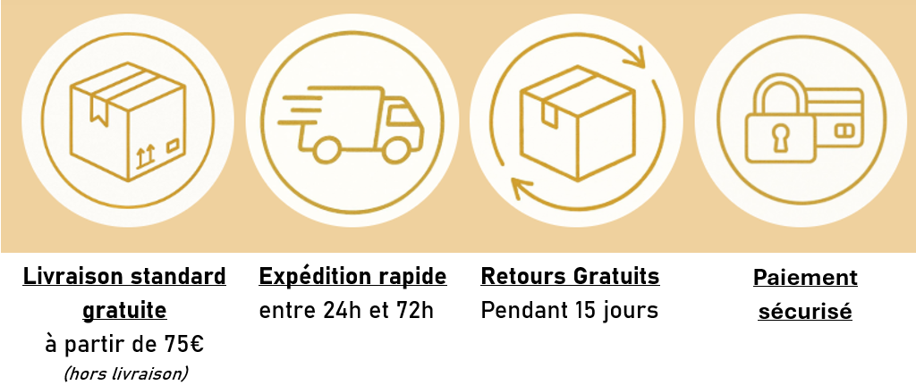 Icônes représentant la livraison, l'expédition, les retours et le paiement sécurisé.